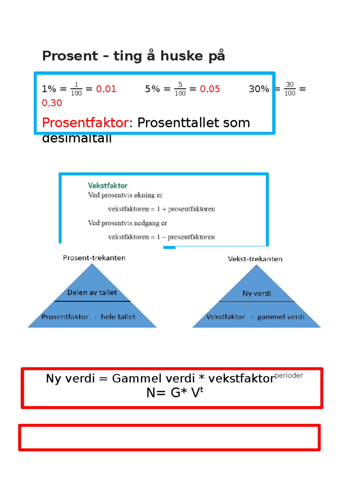 Prosent huskeregler - Prosent – ting å huske på 1% = 1 100 = 0,01 5 % ...