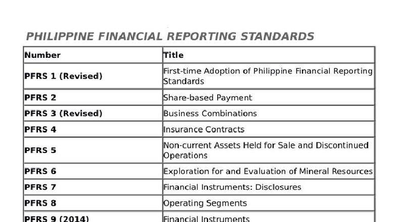 PFRS & PAS Overview: Key Financial Reporting Standards - Studocu