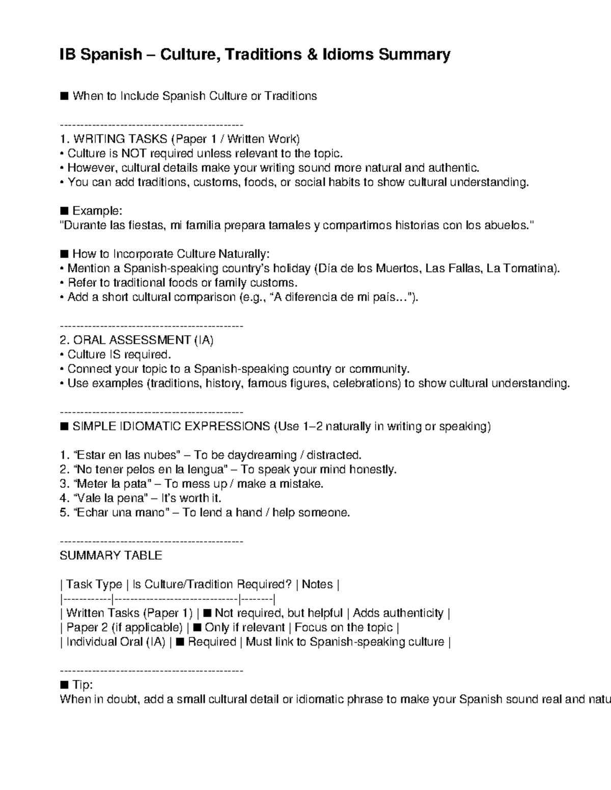 IB Spanish Culture & Idioms Summary for Paper 1 & IA Tasks - Studocu