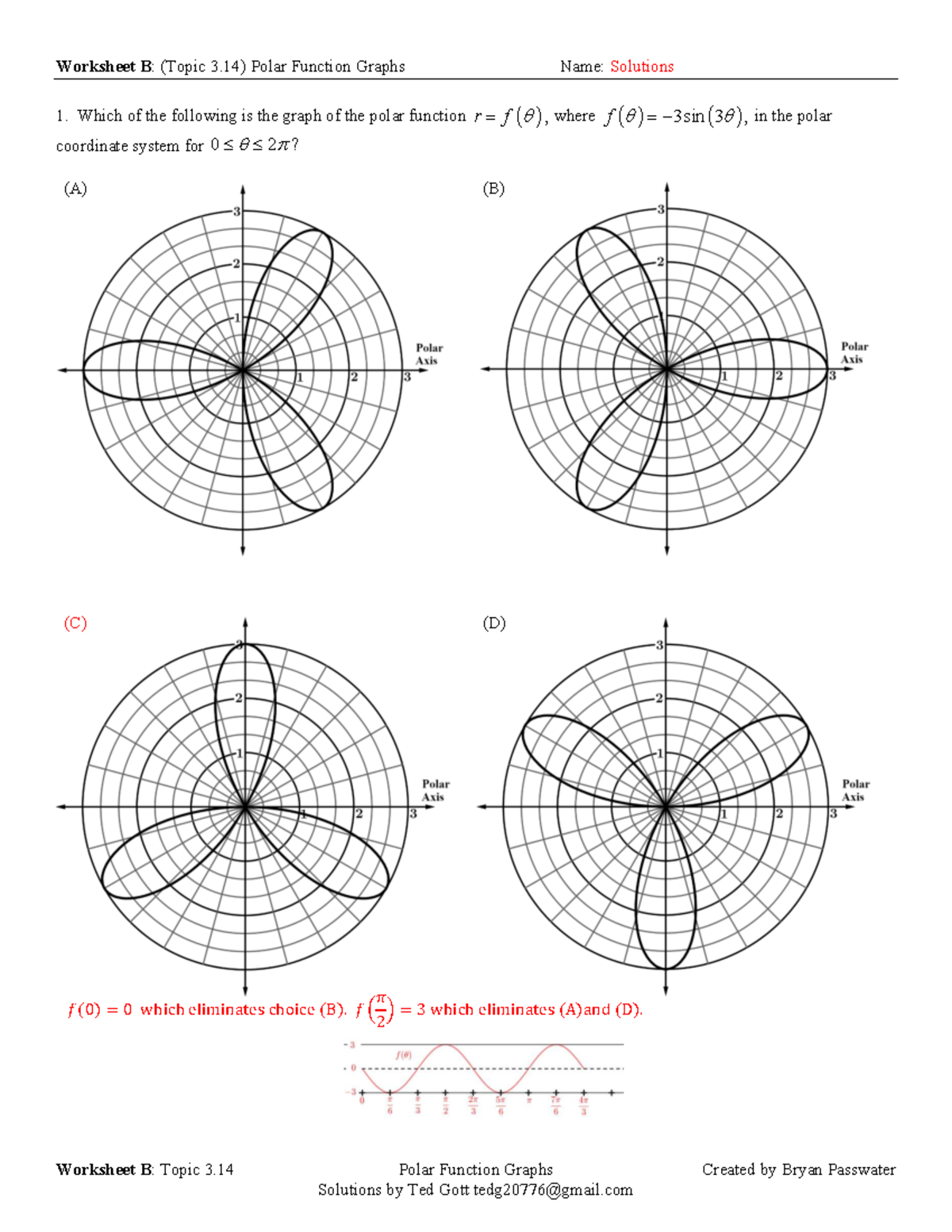 Worksheet B: Topic 3.14 Polar Function Graphs Solutions - Studocu