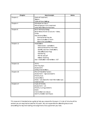 Sarah Case Study Worksheet Spring 2025 2nd half - Case Study – Sarah ...