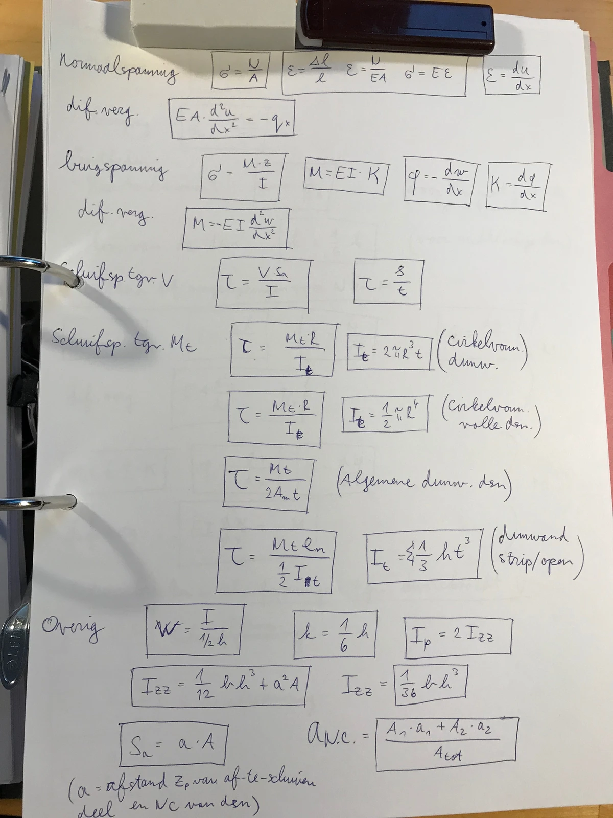 Constructiemechanica 2 samenvatting door middel van formules ...
