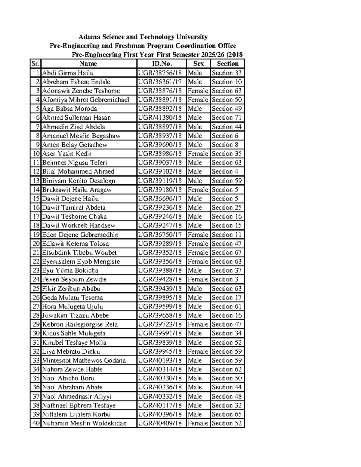Selected Students List - Freshman Program 1st Year, 1st Sem (2018 E.C ...