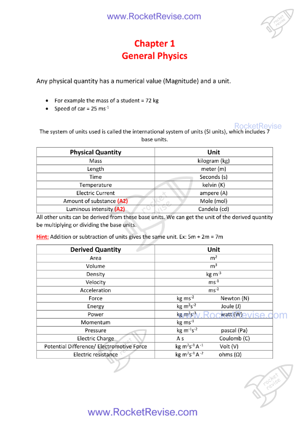 Chapter 1: General Physics - Understanding Physical Quantities and ...