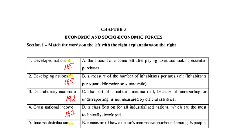 CHAPTER 3 ECONOMIC FORCES: Key Terms and Concepts Review - Studocu