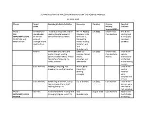 EPP - summative test - EPP Name ...
