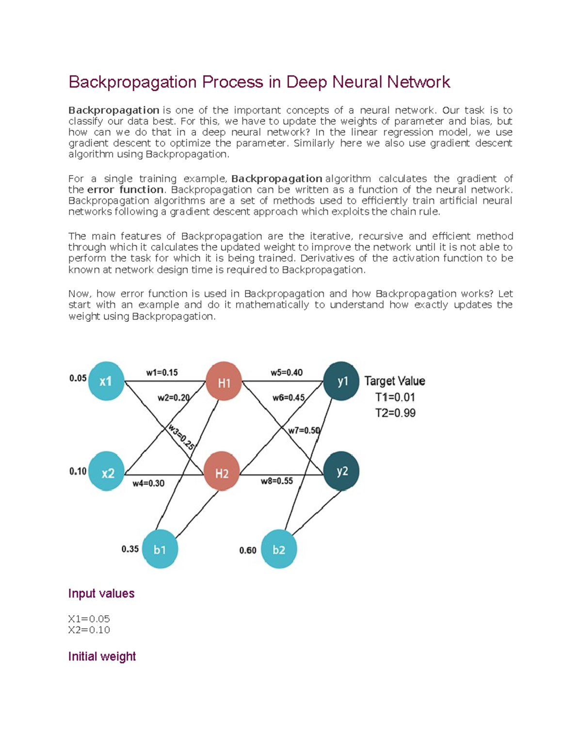 Backpropagation Process in Deep Neural Network - Backpropagation ...