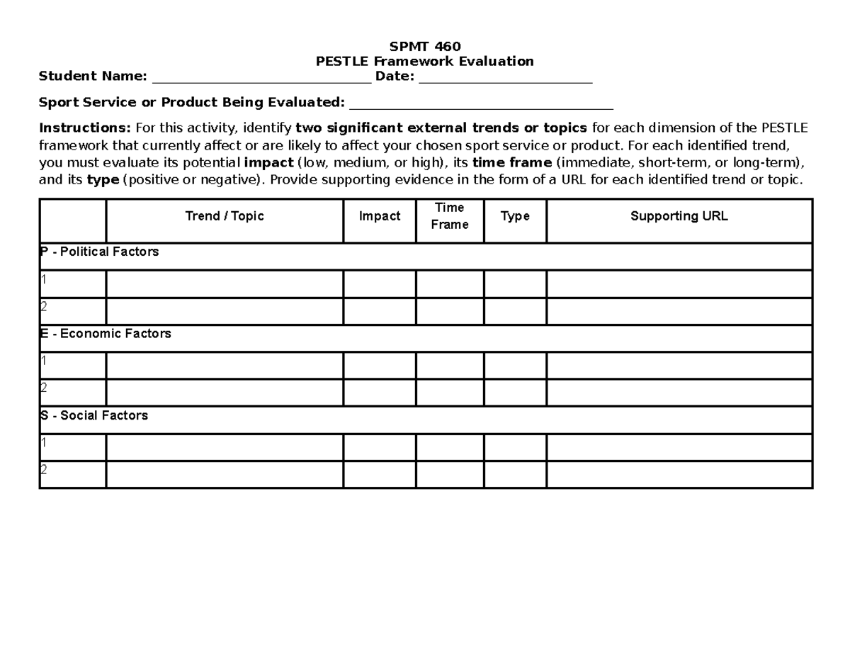 SPMT 460 PESTLE Framework Evaluation Activity - Studocu