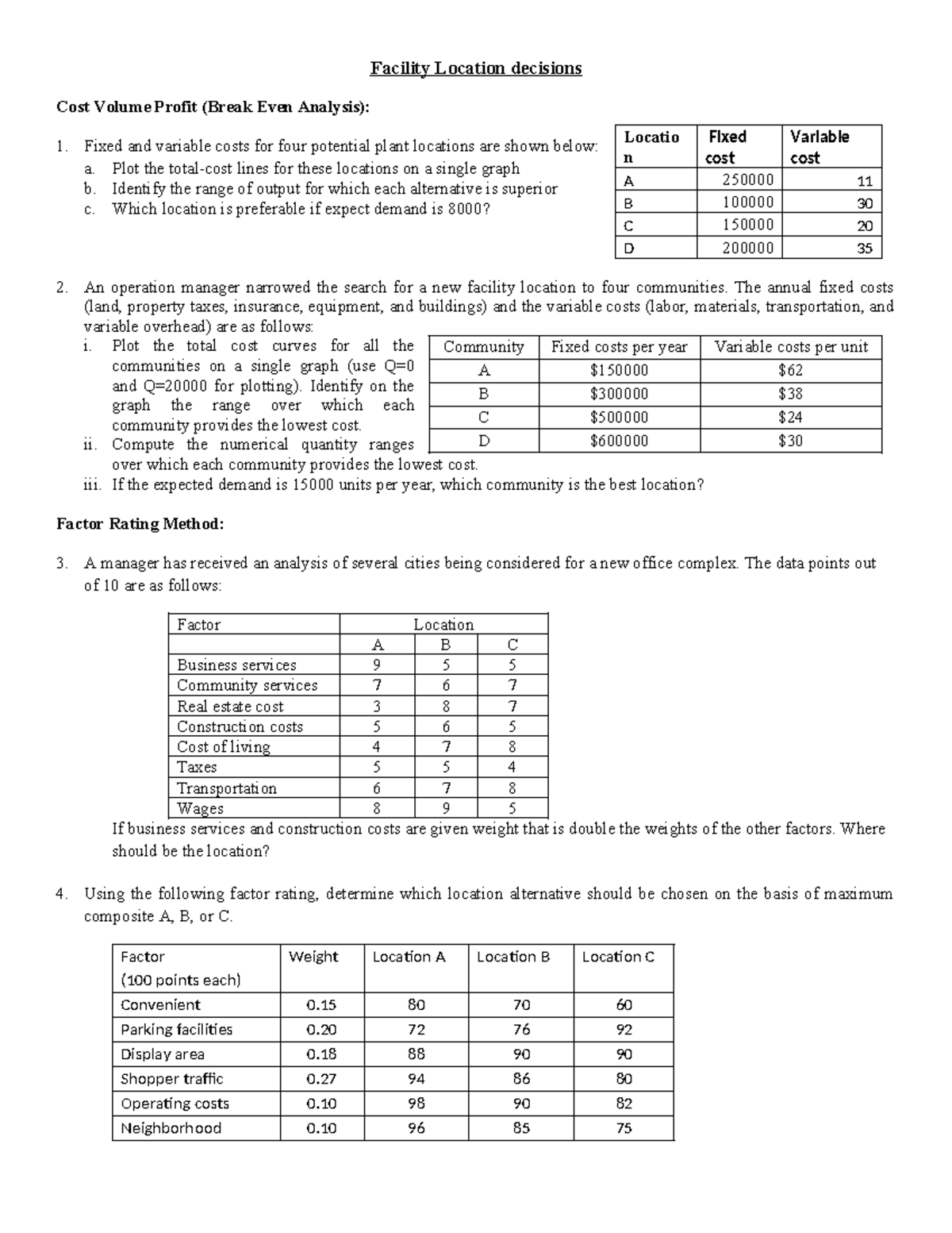 Facility Location Strategies: Maths Practice Questions and Analysis ...