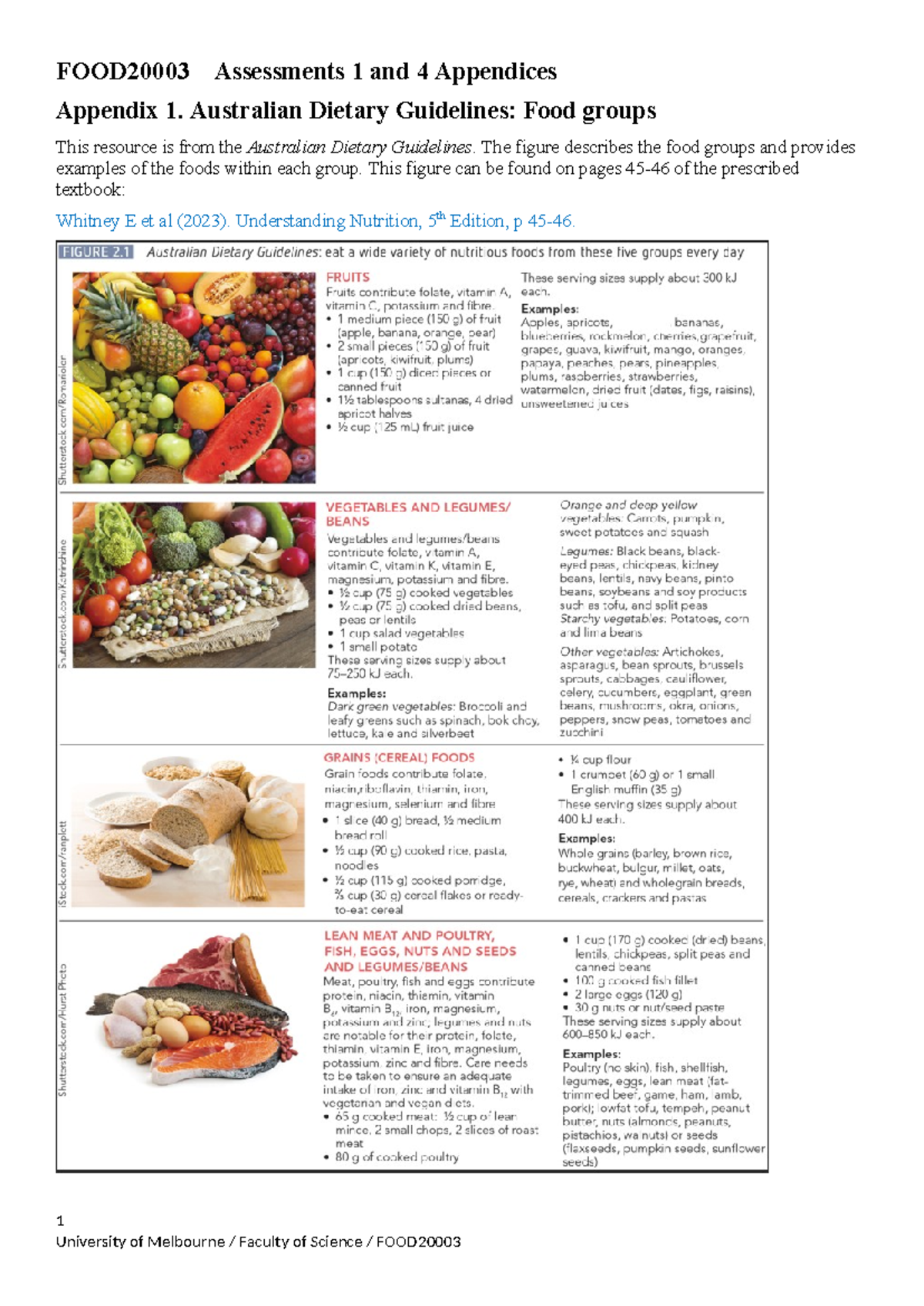 Assessment 1 & 4 Appendices: Australian Dietary Guidelines Overview ...