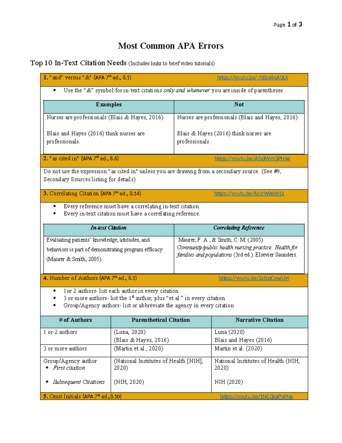 Most Common APA Errors - Assignment (APA 7th ed.) - Studocu