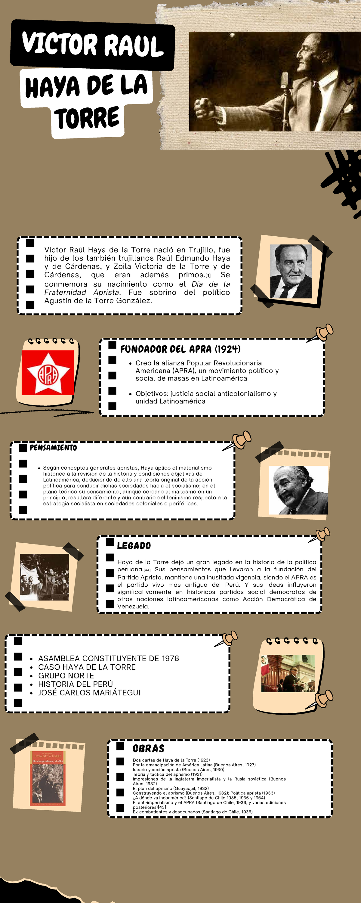 VICTOR RAUL HAYA DE LA TORRE: Legado y Pensamiento Político - Studocu