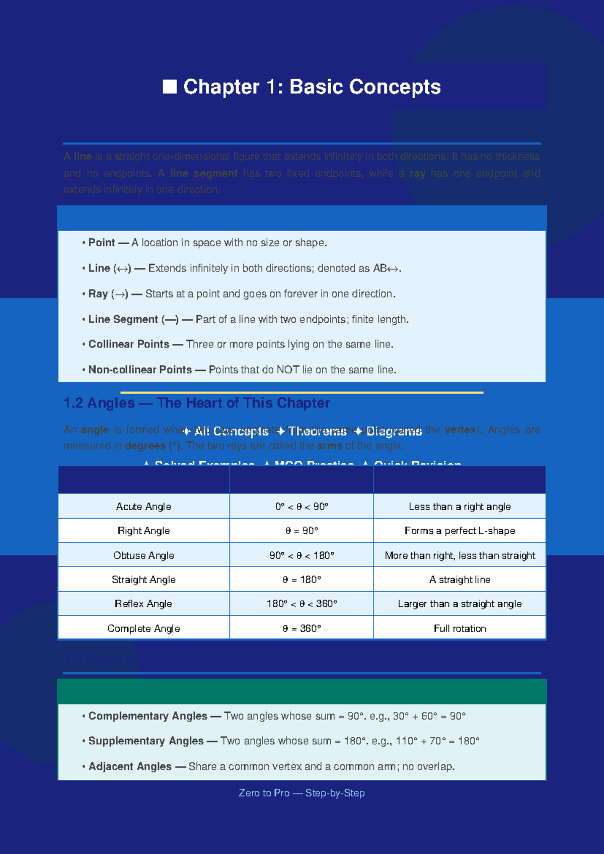 Lines and Angles Study Guide for Class 9 R.S. Aggarwal - Studocu