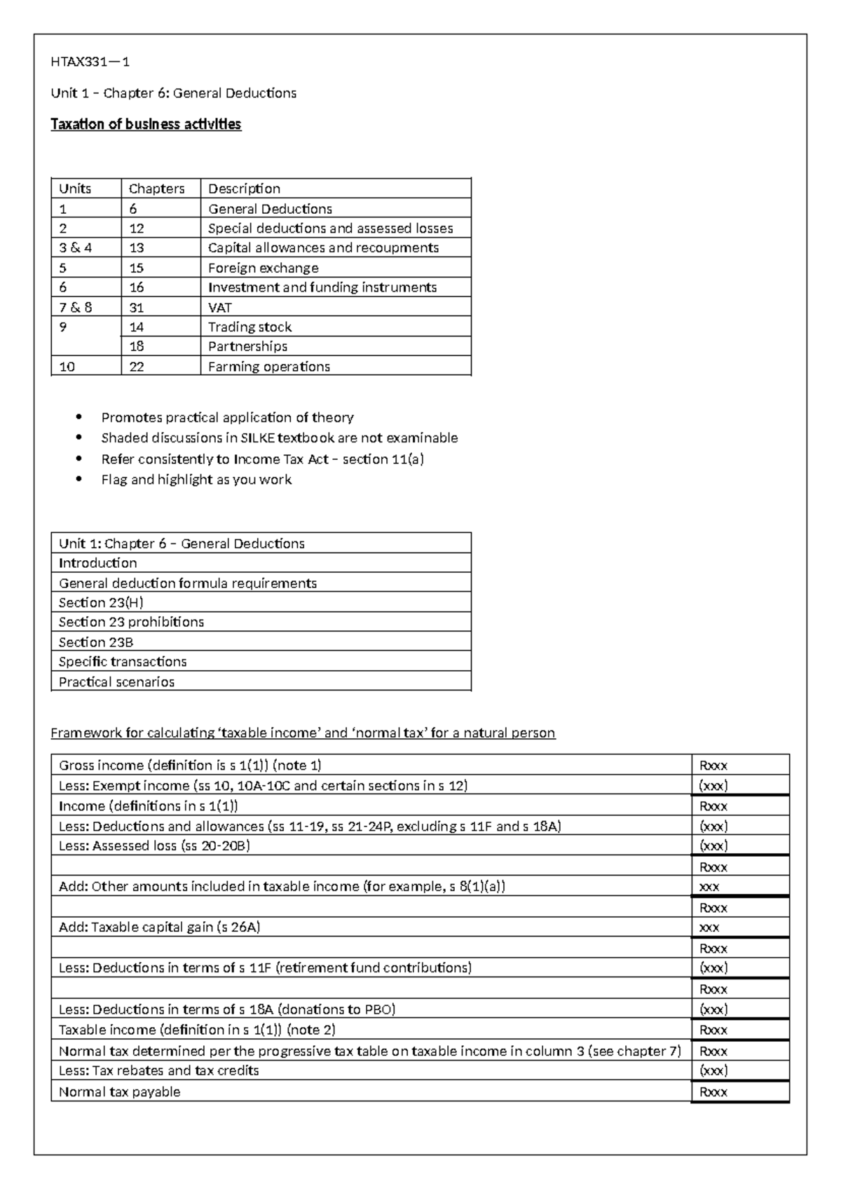 HTAX331 Unit 1: Chapter 6 General Deductions in Taxation - Studocu