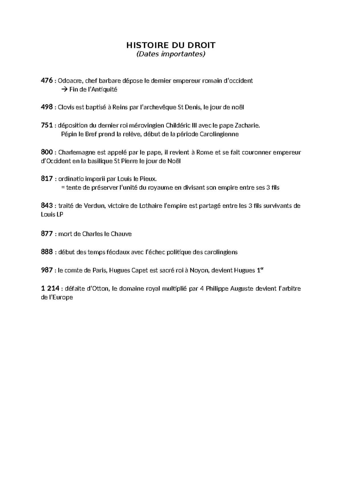 HIST 101: Dates Importantes de l'Histoire du Droit et Événements Clés ...