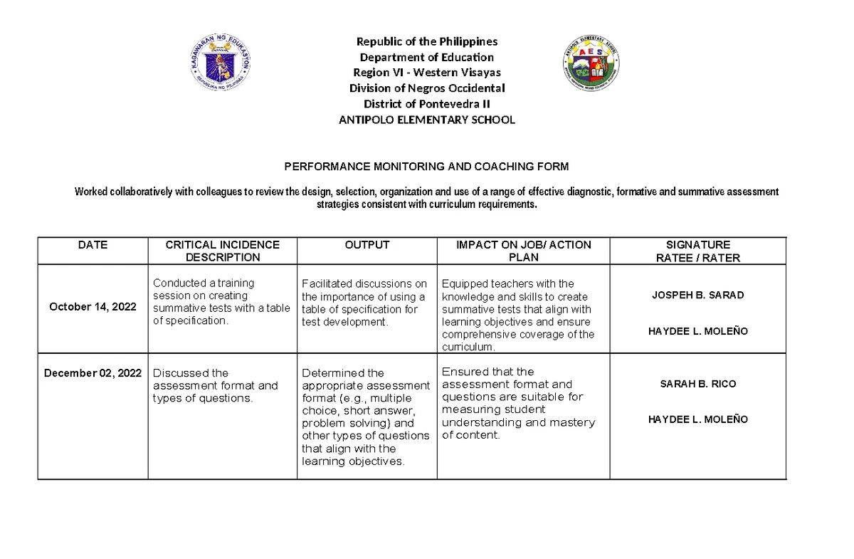 Performance Monitoring and Coaching Form (PMCF) - Antipolo Elementary ...