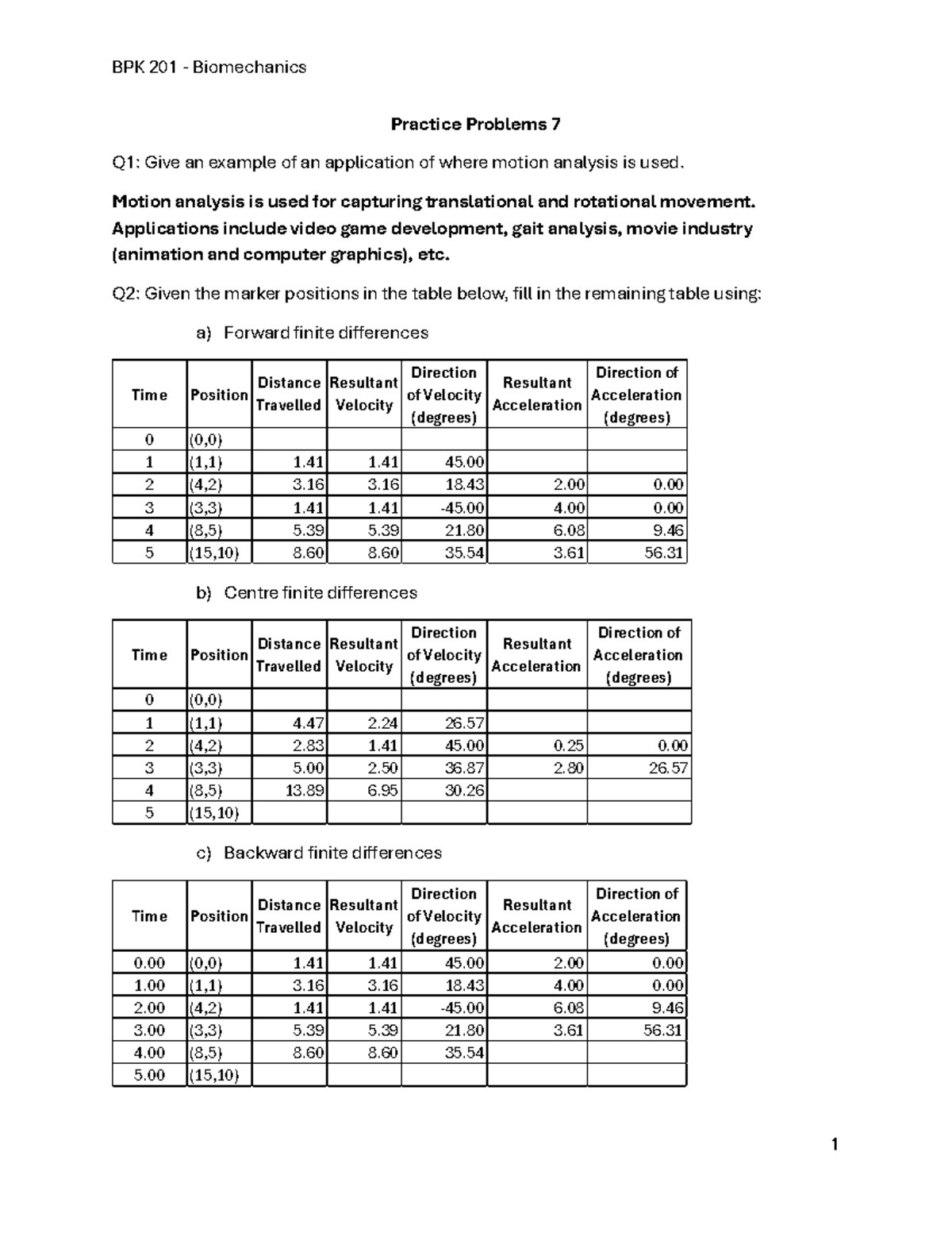 A438e5e5088c03688 d42fdc07a746246 b7cf3d19 - BPK 201 - Biomechanics 1 ...