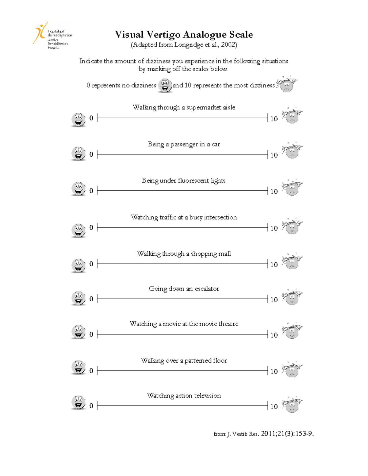 Visual Vertigo Analogue Scale: Dizziness Assessment Tool - Studocu