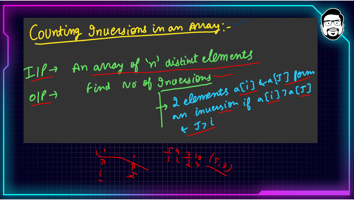 Counting Inversions in an Array: Analysis and Algorithm (CS101) - Studocu