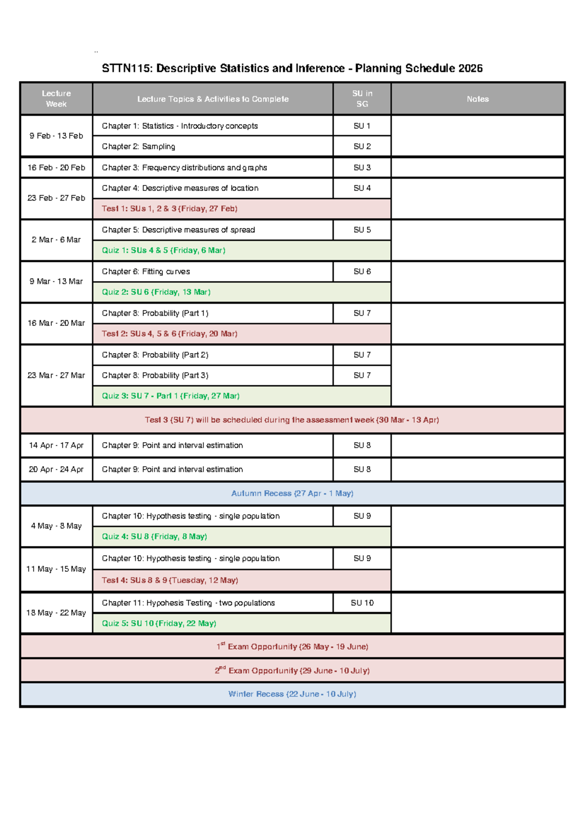 STTN115: 2026 Lecture Schedule for Descriptive Statistics & Inference ...