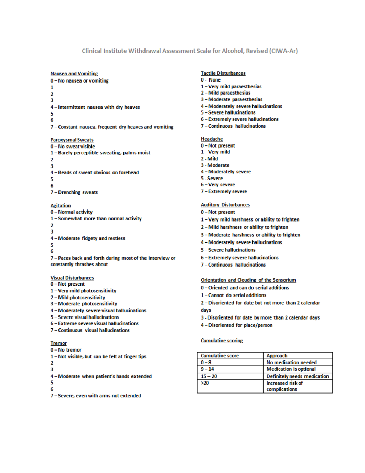 CIWA-Ar Assessment for Alcohol Withdrawal: Revised Scale - Studocu