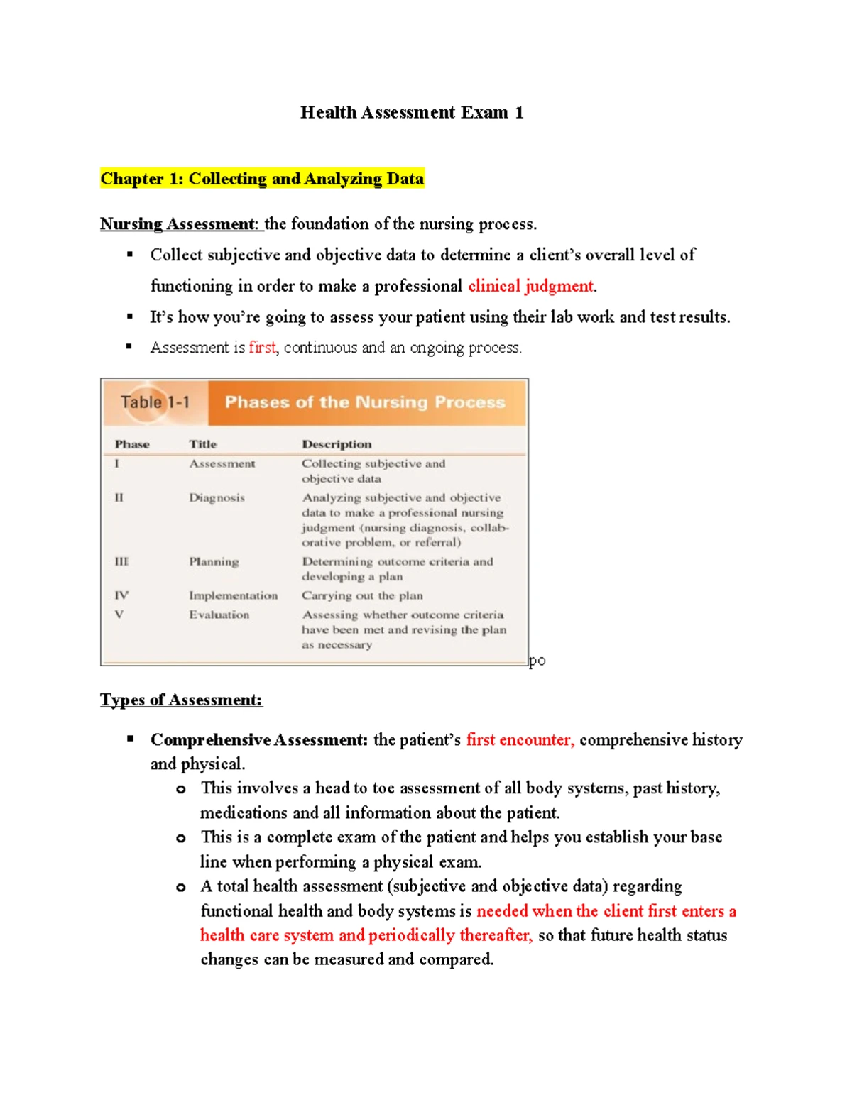 Final Exam Health Assessment (NUR 301) Study Guide and Key Concepts ...