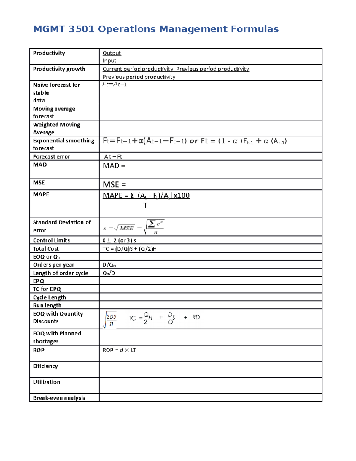 MGMT 3501 Operations Management Key Formulas and Calculations - Studocu