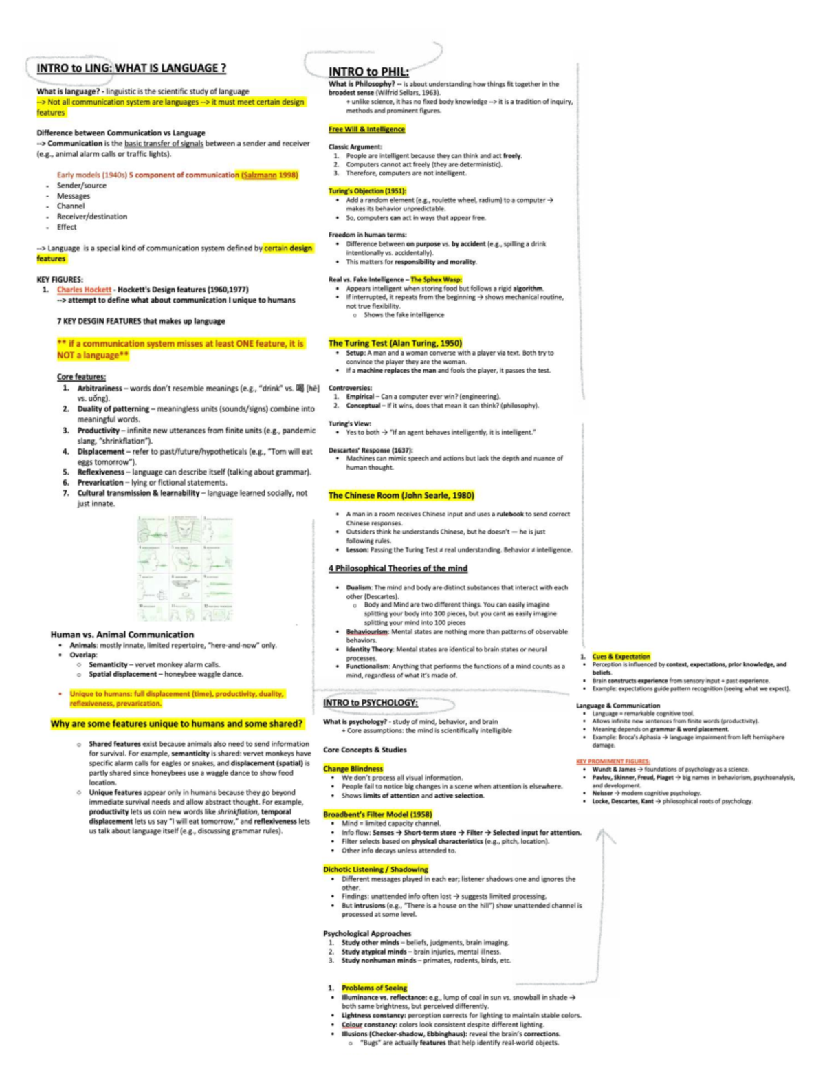 Midterm Review: COGS 200 - Language, Communication, and Philosophy ...