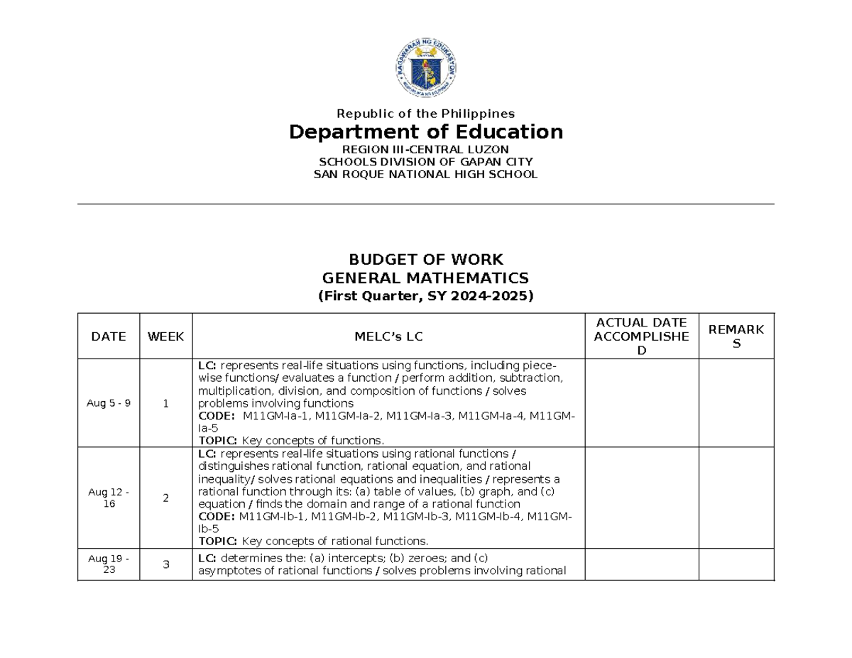 Budget of Work: General Mathematics (SY 2024-2025) - Studocu