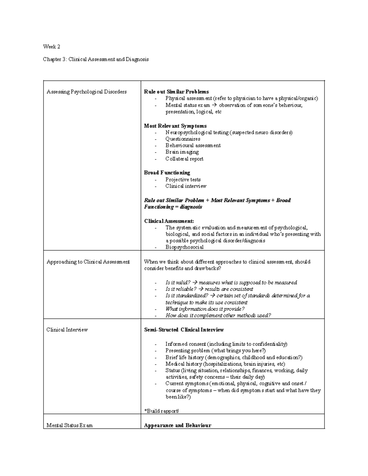Chapter 3: Clinical Assessment of Psychological Disorders (PSY 101 ...