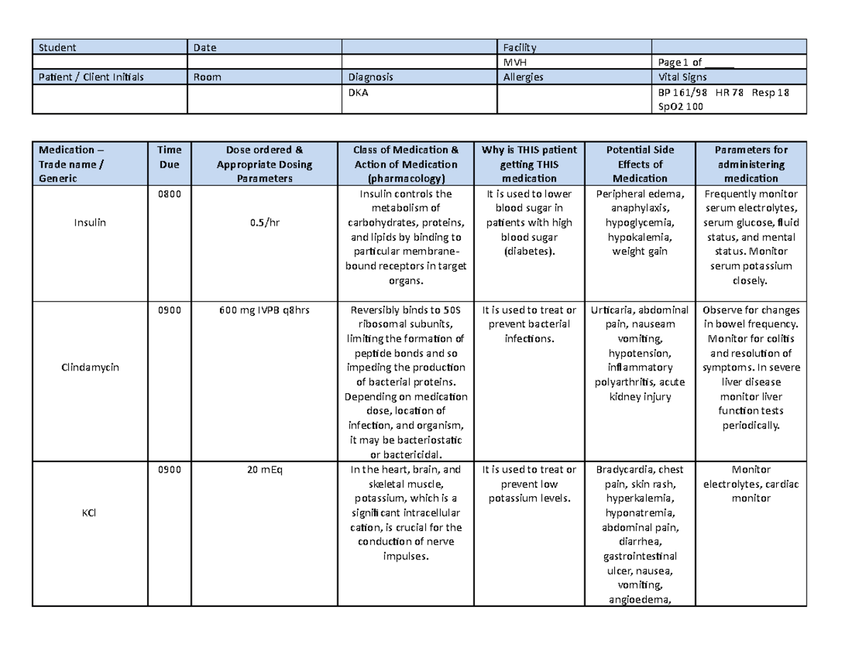 Student Medication Record Wk 9 - Student Date Facility MVH Page 1 of ...