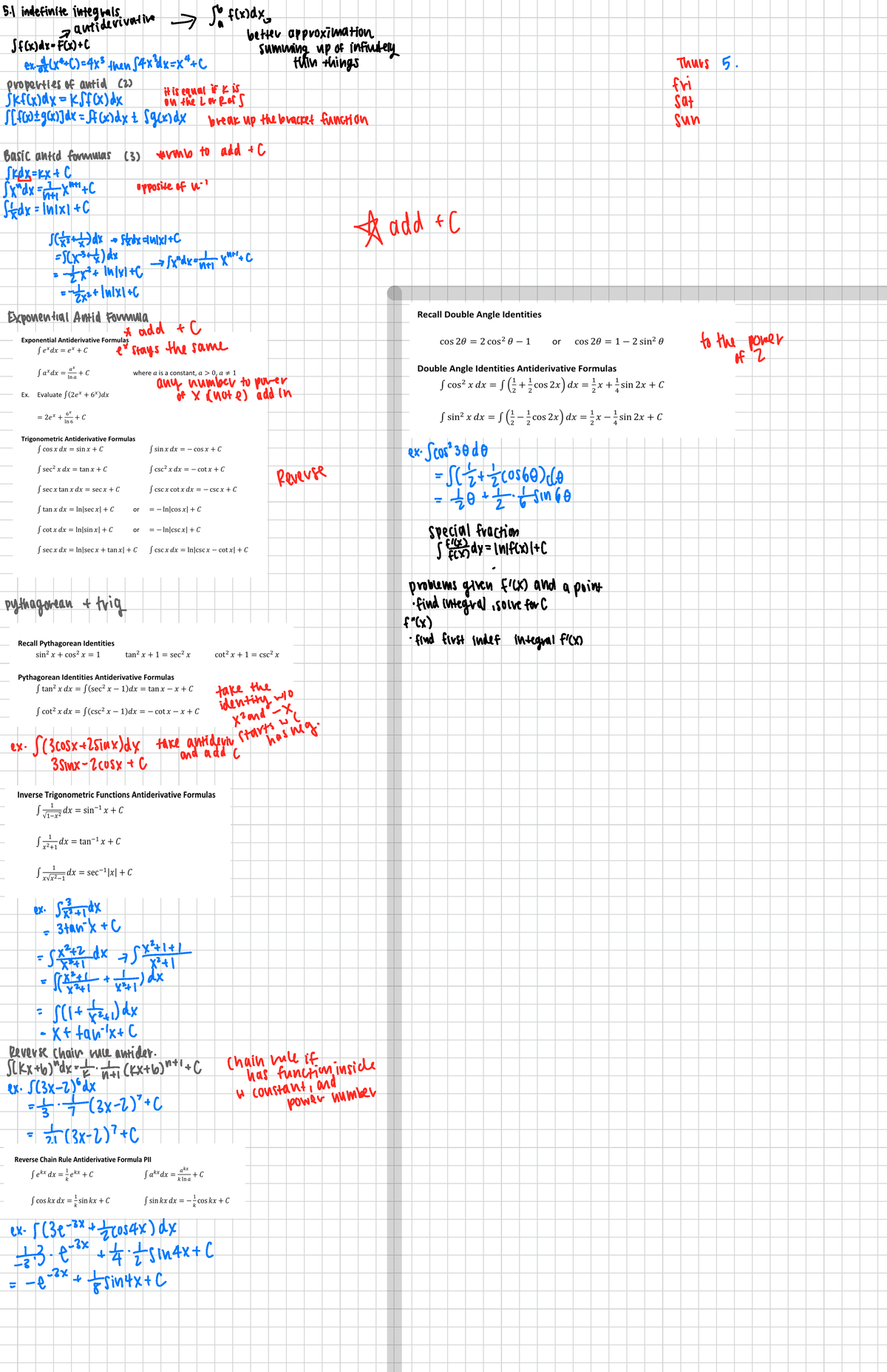 Integrals - 5. 1 indefinite integrals > antiderivative - > SPf(x)dX ...