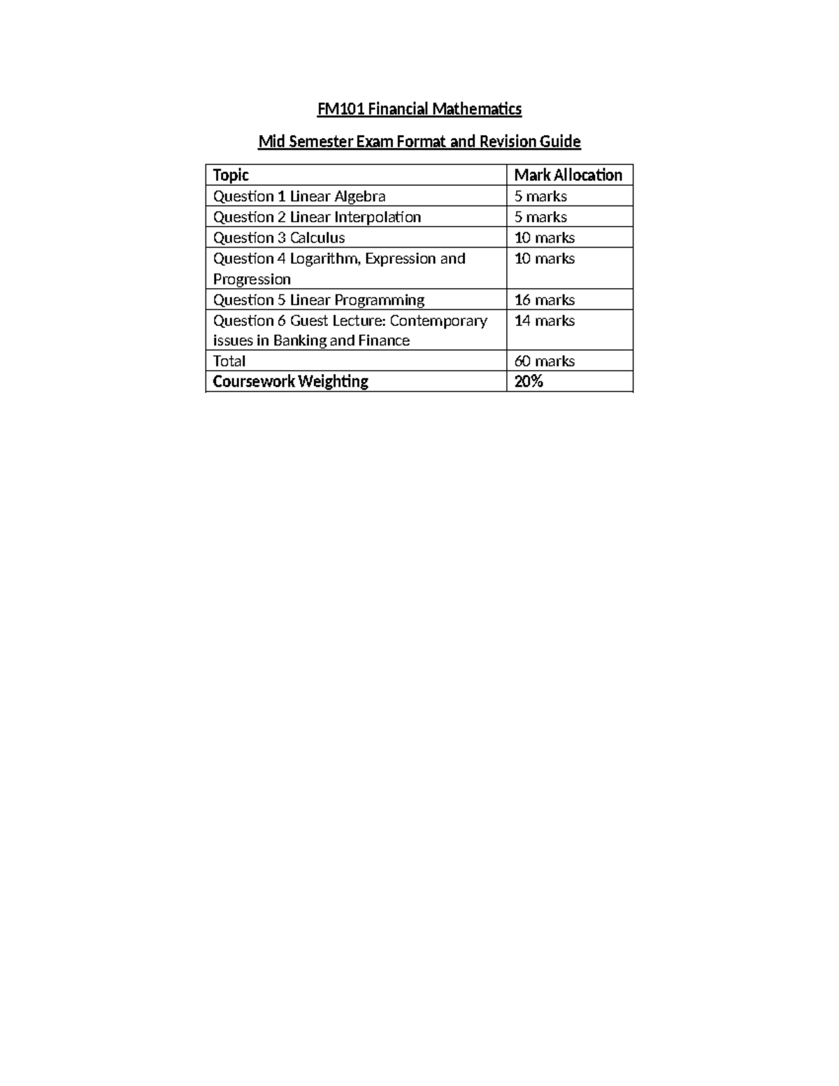 FM101 Financial Mathematics Mid Semester Exam Revision Guide - Studocu