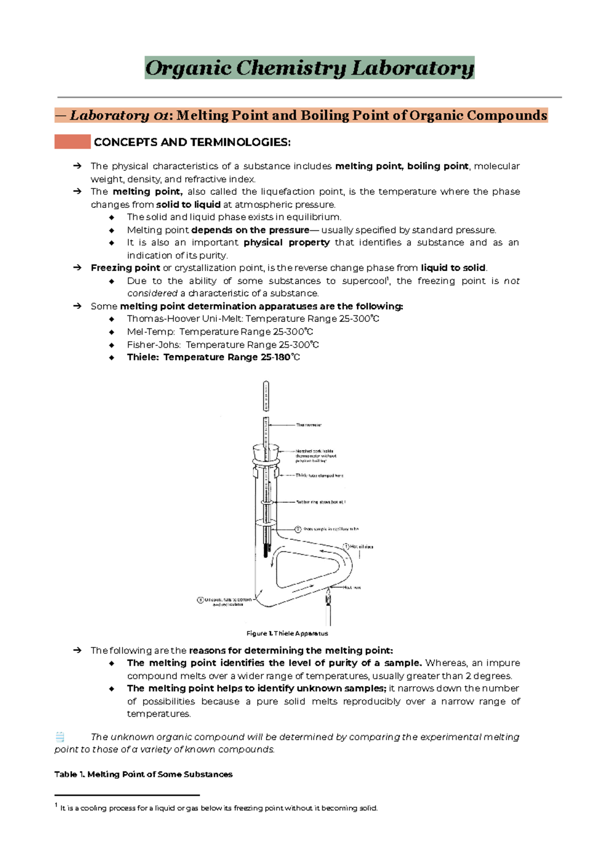 Organic Chemistry Laboratory — Melting and Boiling Point - Organic ...