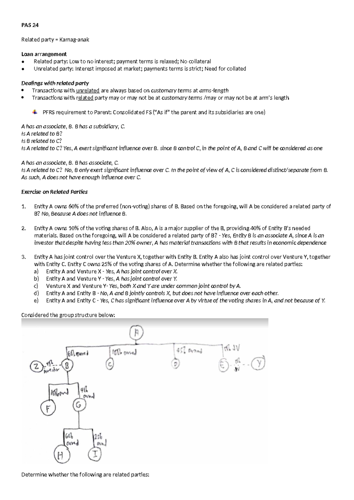 PAS 24 Related Party Transactions: Exercises and Notes - Studocu