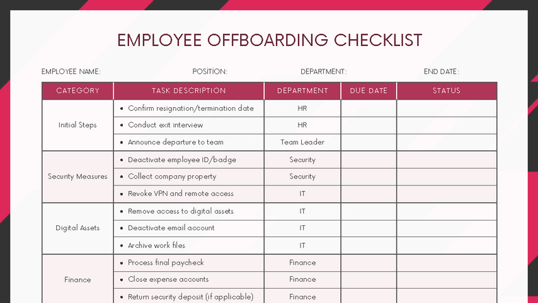 EMPLOYEE OFFBOARDING CHECKLIST: HR & IT TASKS - Studocu