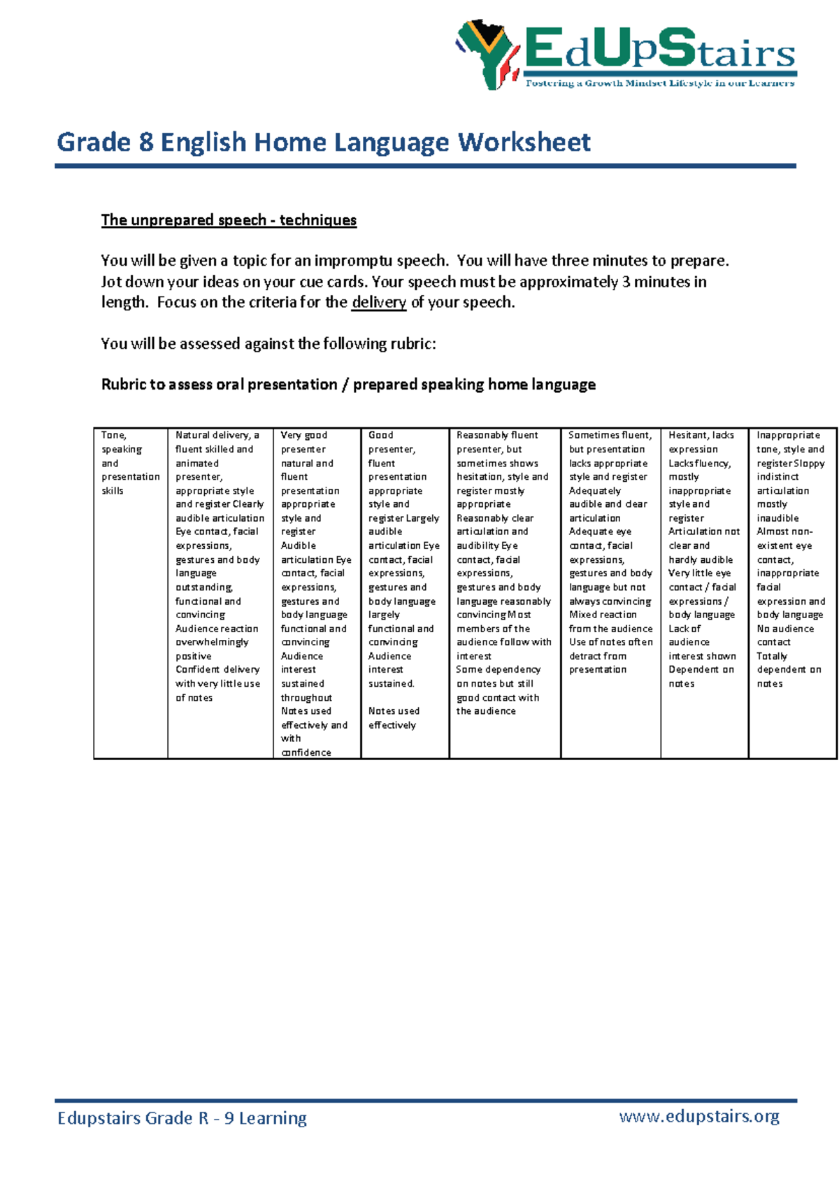 Impromptu Speech Techniques and Assessment Rubric (ENG 101) - Studocu