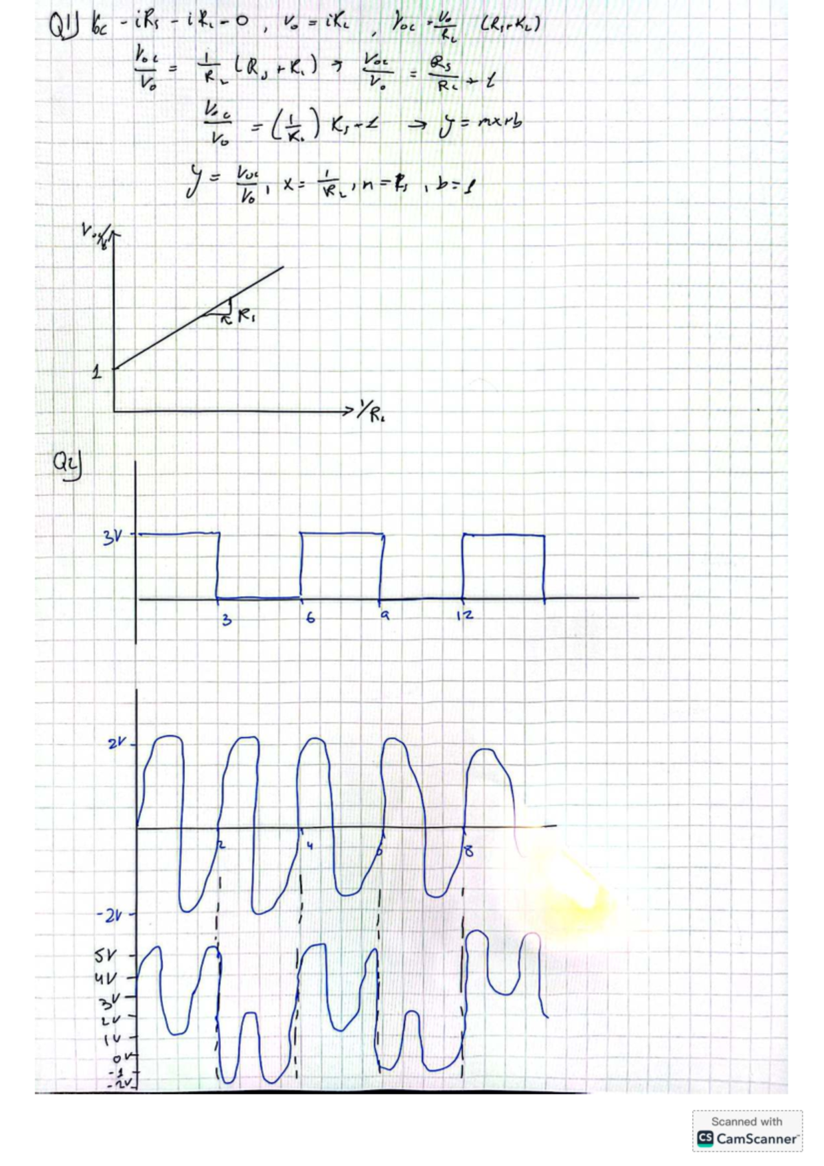 Graphs of Electrical Circuits (QIJ I loc - iRs - i Ri - 0) - Studocu