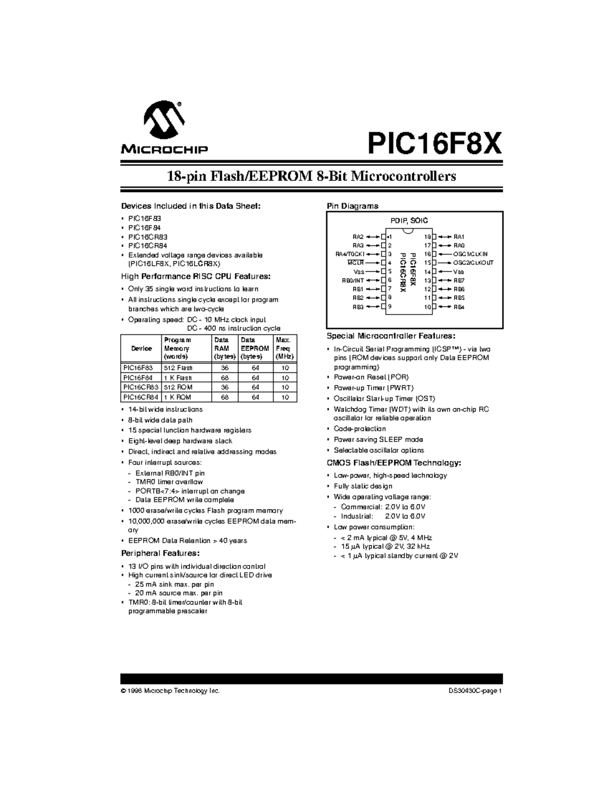 PIC16F8X microcontrollers: features, architecture, and specifications ...