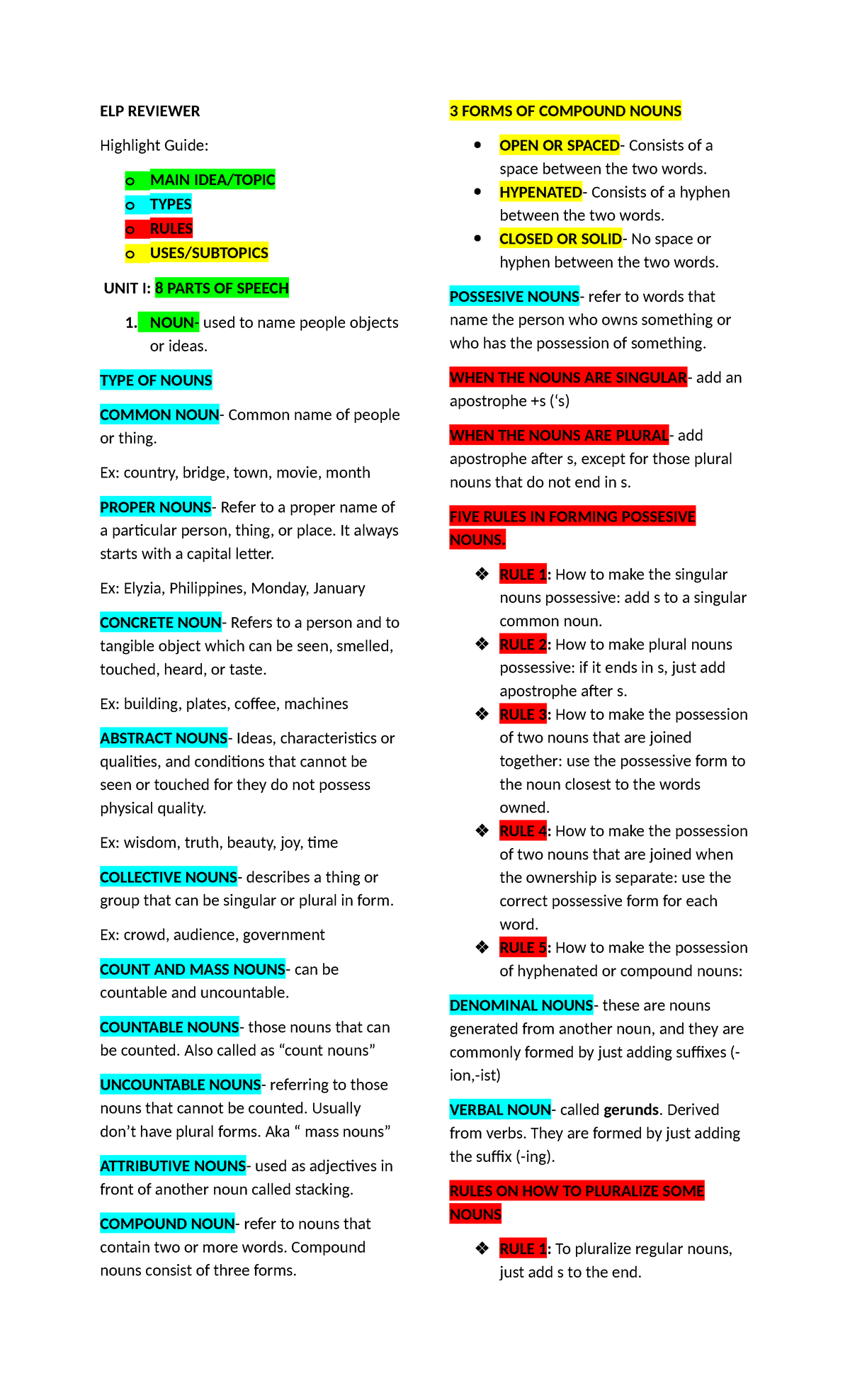 ELP 101 Reviewer: Main Types and Rules of Speech - Studocu