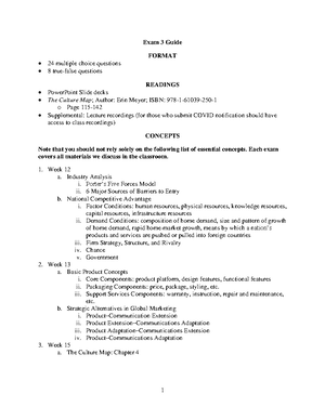 MKT 3401-Exam 1 Notes - Module 1:Overview of Marketing Chapter 1: An ...