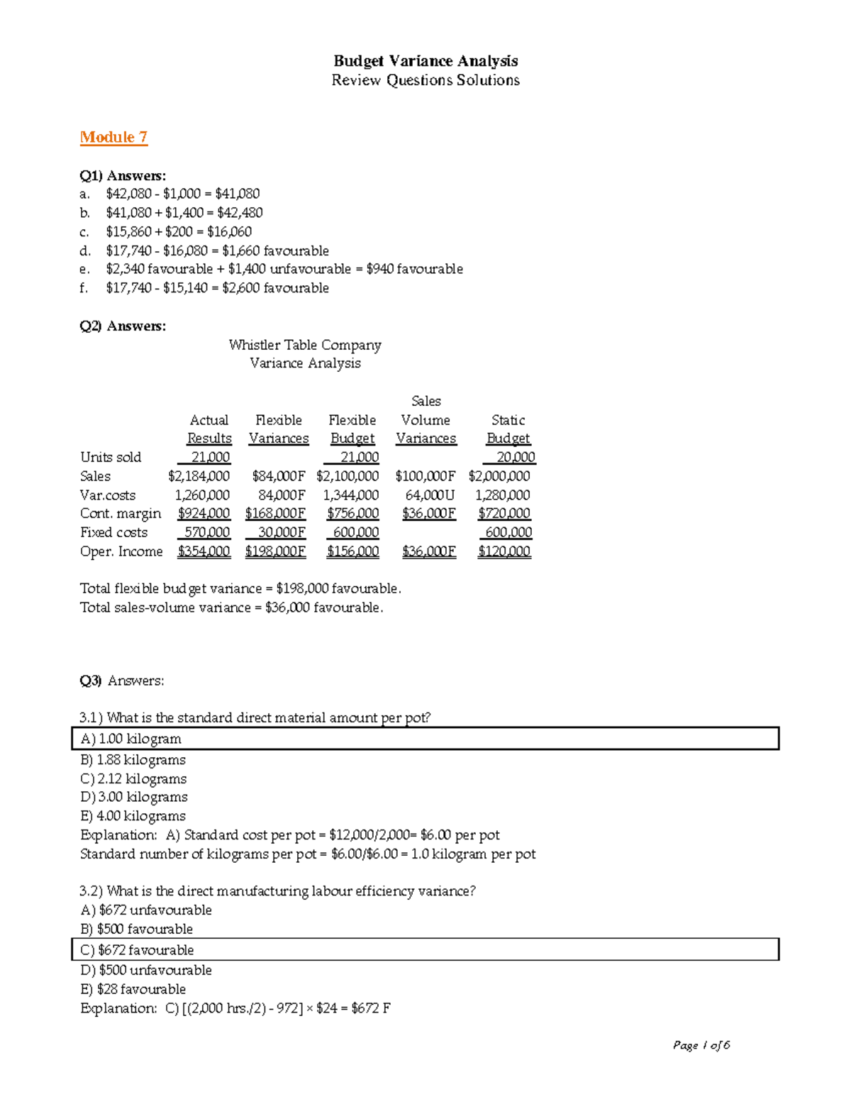 Module 7 Variance Review Questions - Detailed Solutions - Studocu