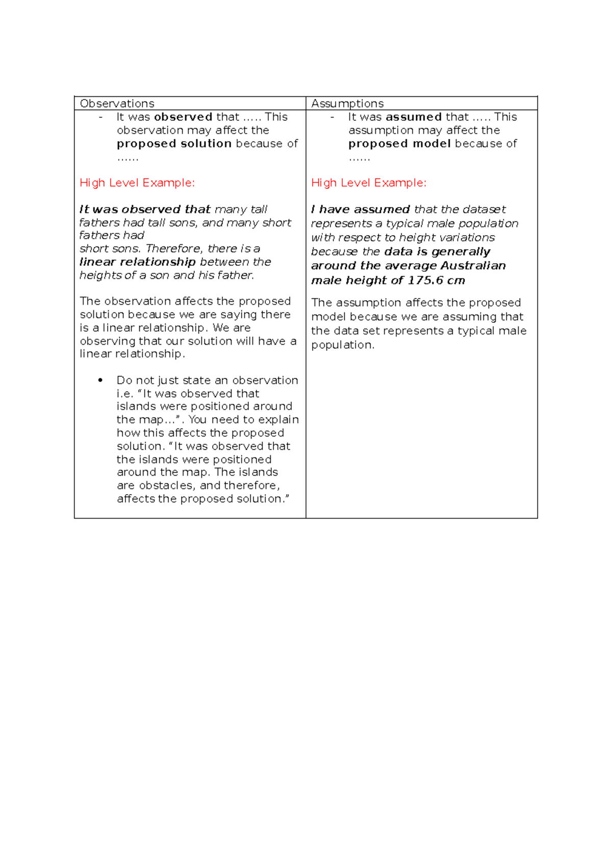 General Math Observations Assumptions - Observations Assumptions - It ...