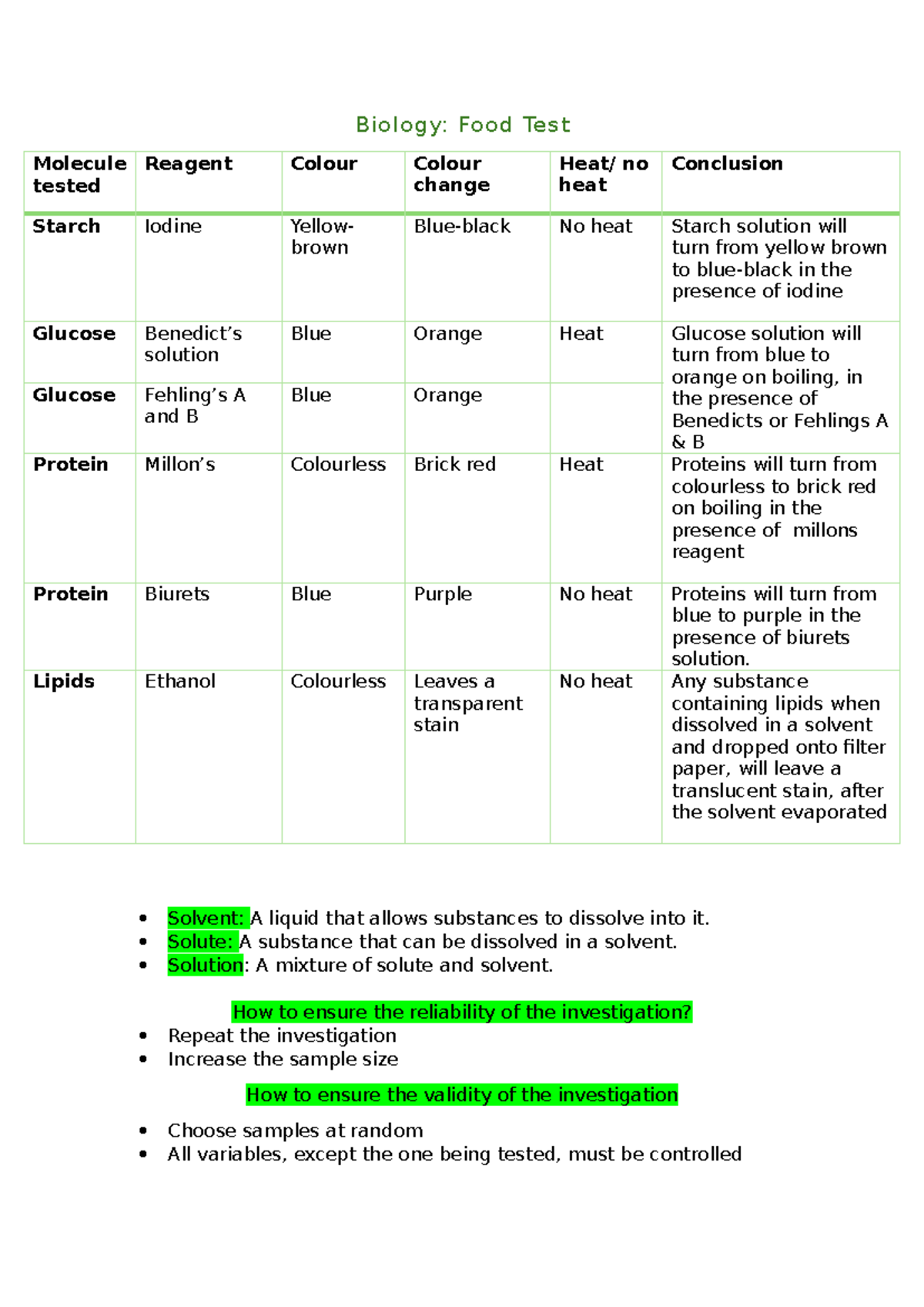 Biology - Food Tests Reagents & Reactions Overview - Studocu