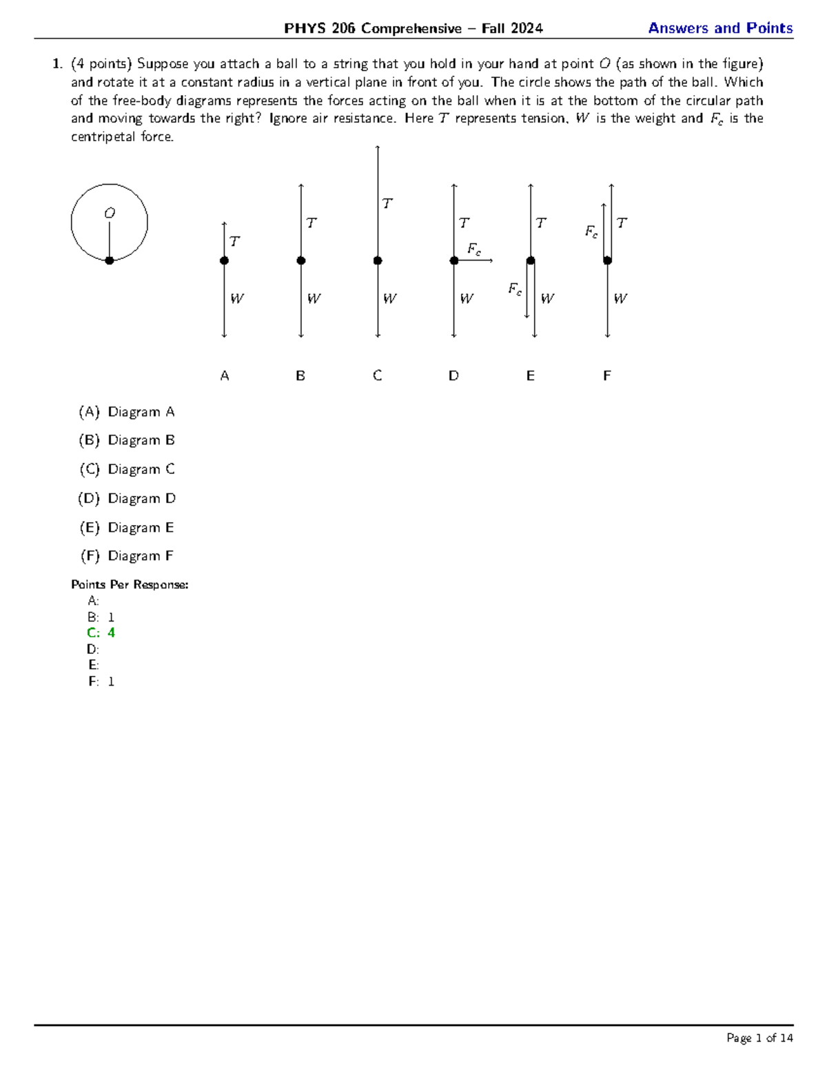 PHYS 206 Comprehensive Fall 2024 Answer Key and Points - Studocu