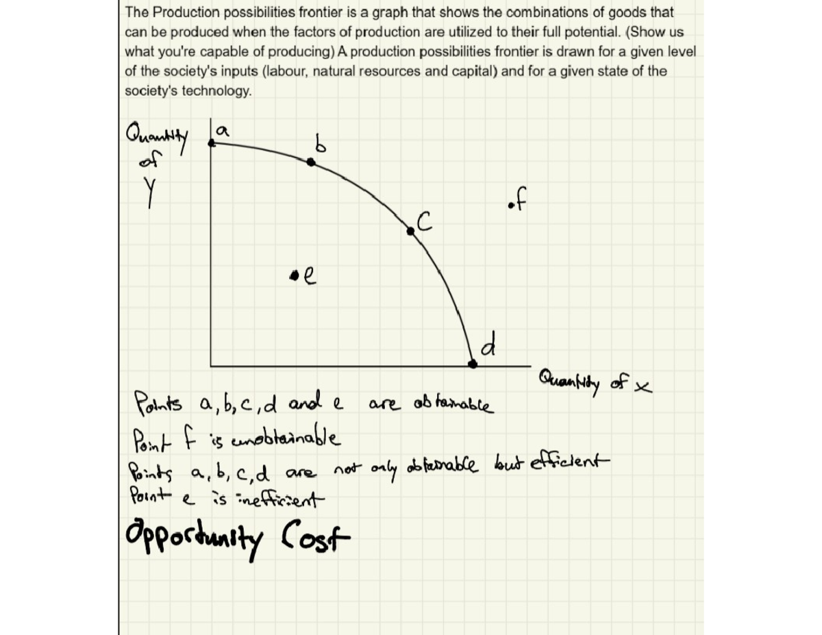 Econ Lecture Notes: Understanding the Production Possibilities Frontier ...