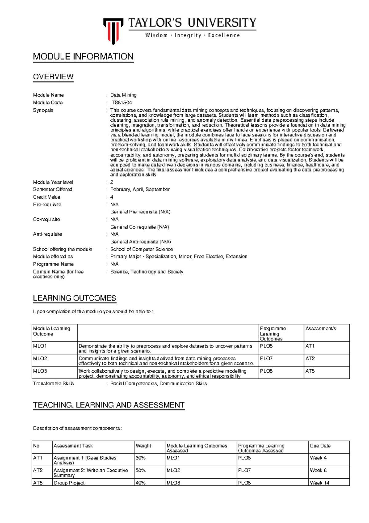 Introduction to Data Mining (ITS) - Module Overview and Learning Goals ...