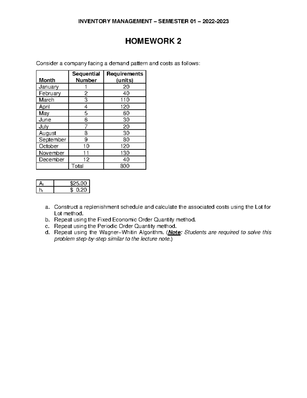 INVENTORY MANAGEMENT SEM 01 HW 2: Replenishment Methods Analysis - Studocu