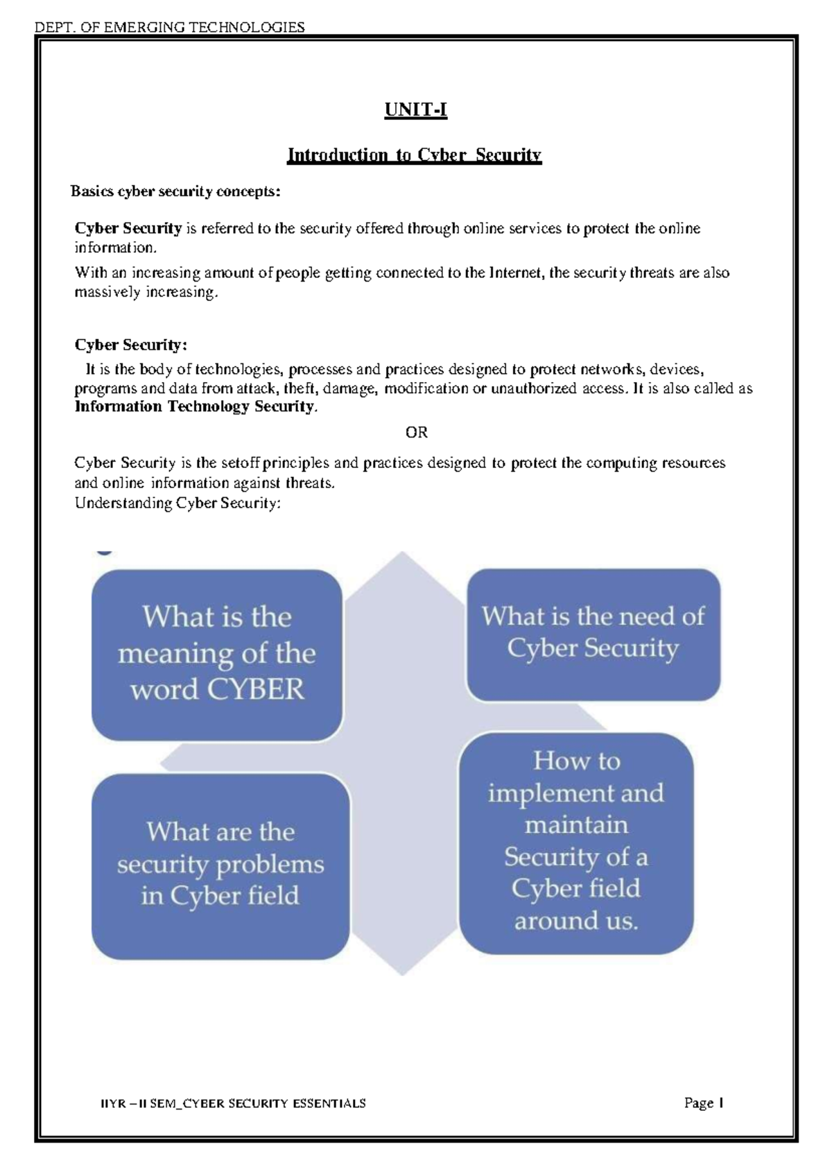 Cyber Security Essentials: Key Concepts & Threats Overview - Studocu