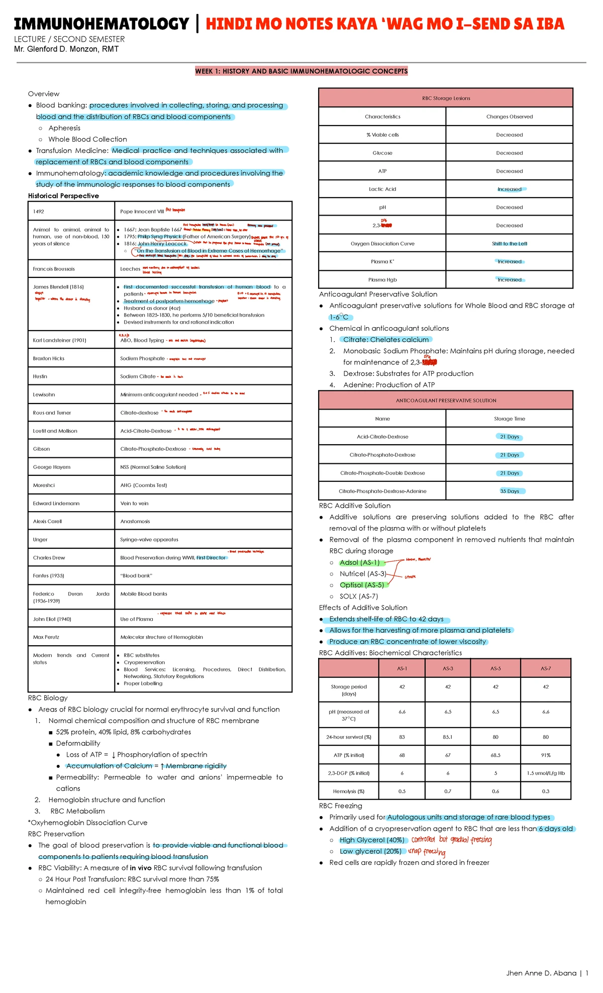 Strasinger AUBF Synovial Fluid Comprehensive Study Guide - Studocu
